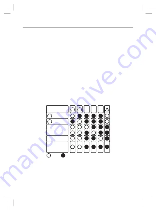 Beha-Amprobe PRM-5-EUR Скачать руководство пользователя страница 9