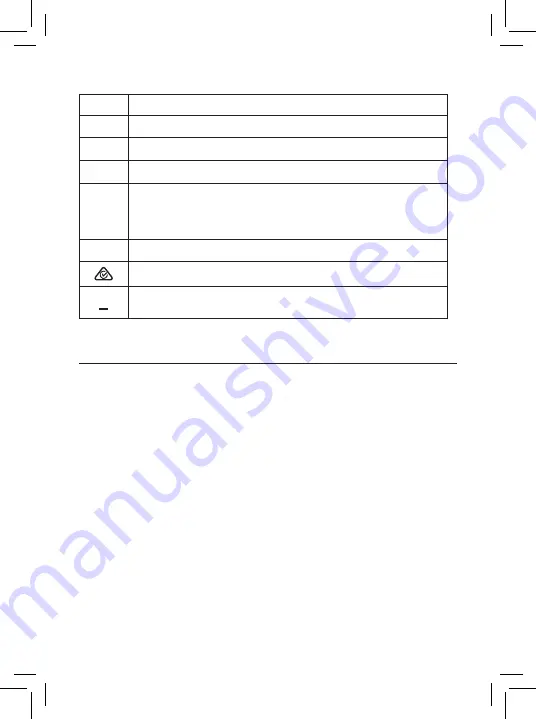 Beha-Amprobe PRM-5-EUR User Manual Download Page 67