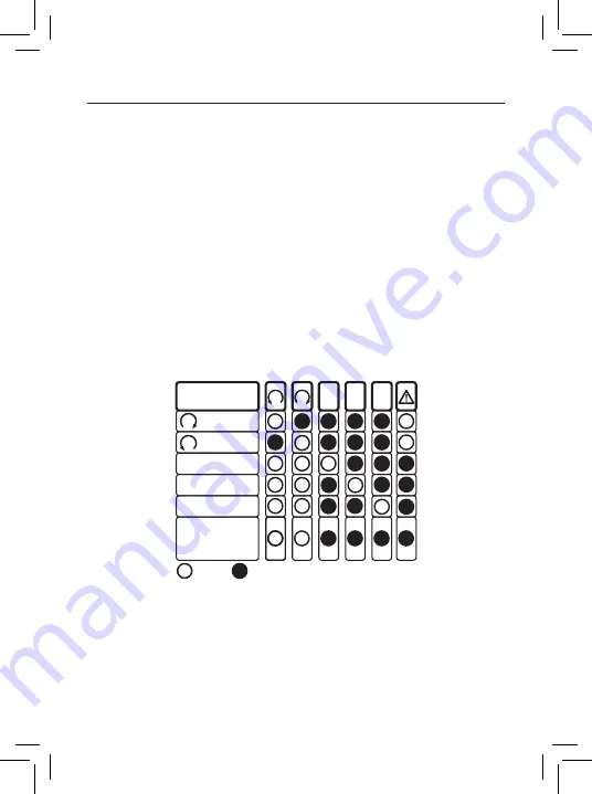 Beha-Amprobe PRM-5-EUR Скачать руководство пользователя страница 89