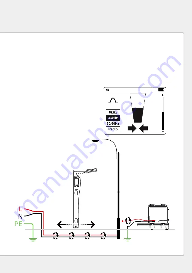 Beha-Amprobe UAT-600-EUR Series Скачать руководство пользователя страница 44