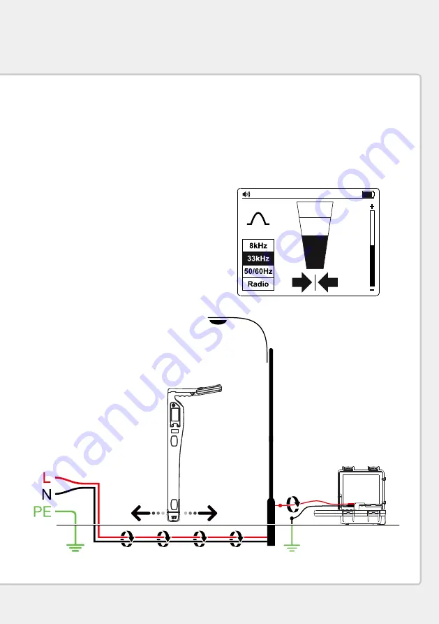 Beha-Amprobe UAT-600-EUR Series Скачать руководство пользователя страница 99