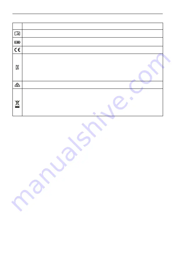 Beha-Amprobe ULD-400-EUR User Manual Download Page 6