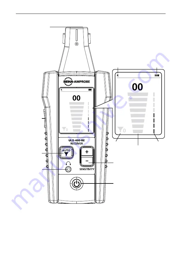 Beha-Amprobe ULD-400-EUR User Manual Download Page 25