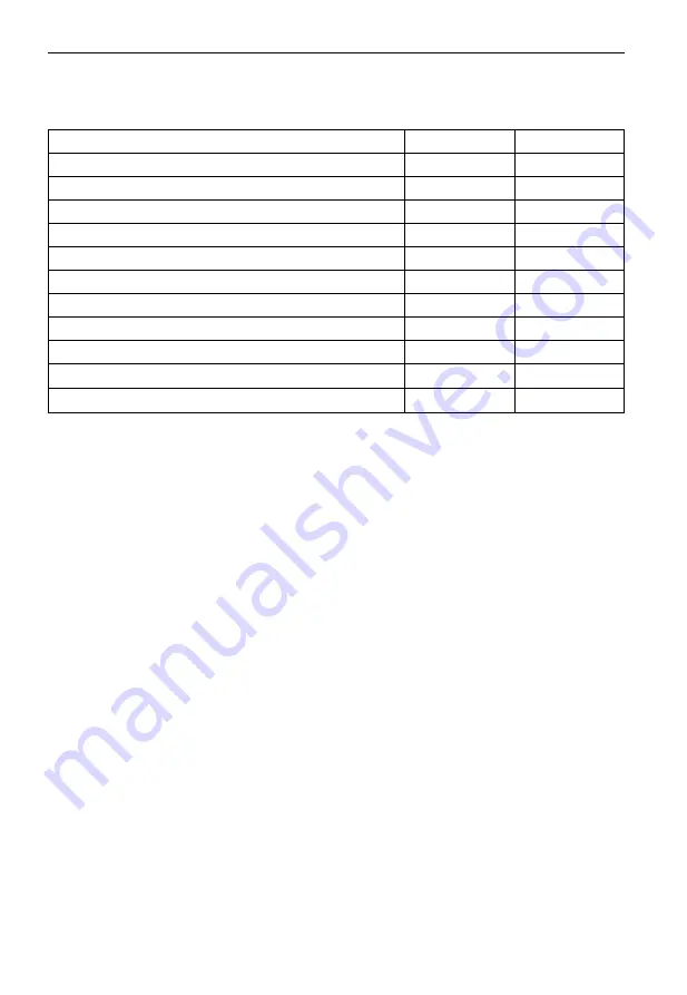 Beha-Amprobe ULD-400-EUR User Manual Download Page 40