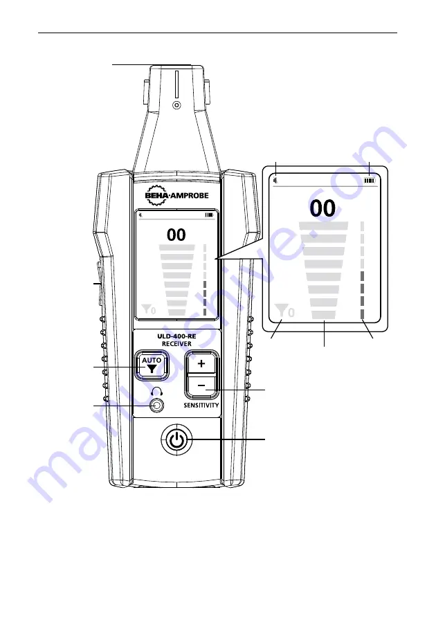 Beha-Amprobe ULD-400-EUR User Manual Download Page 41