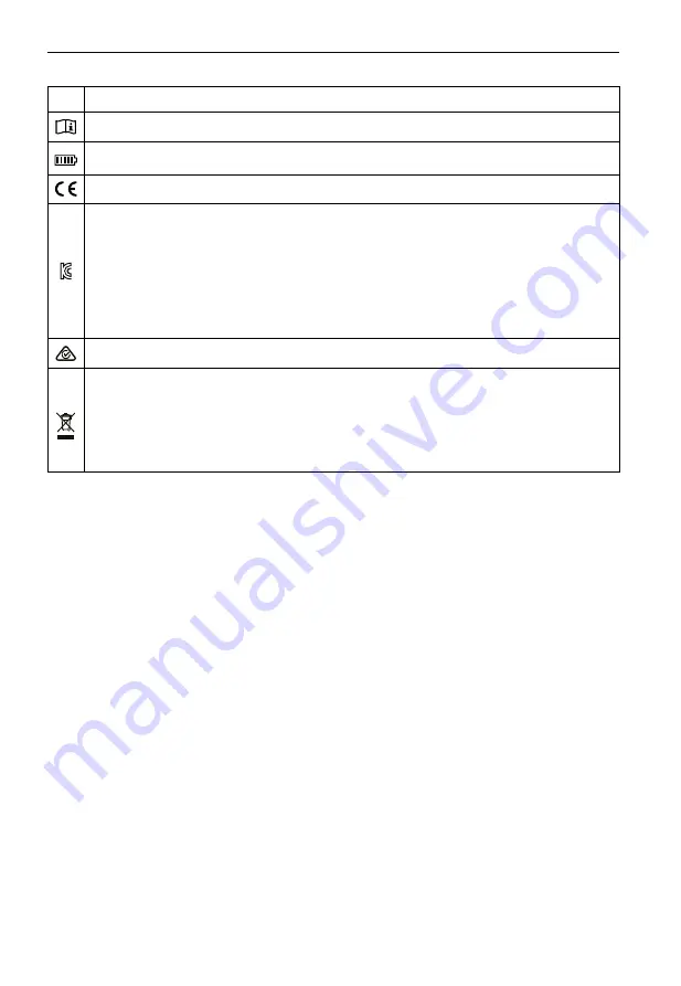 Beha-Amprobe ULD-400-EUR User Manual Download Page 54