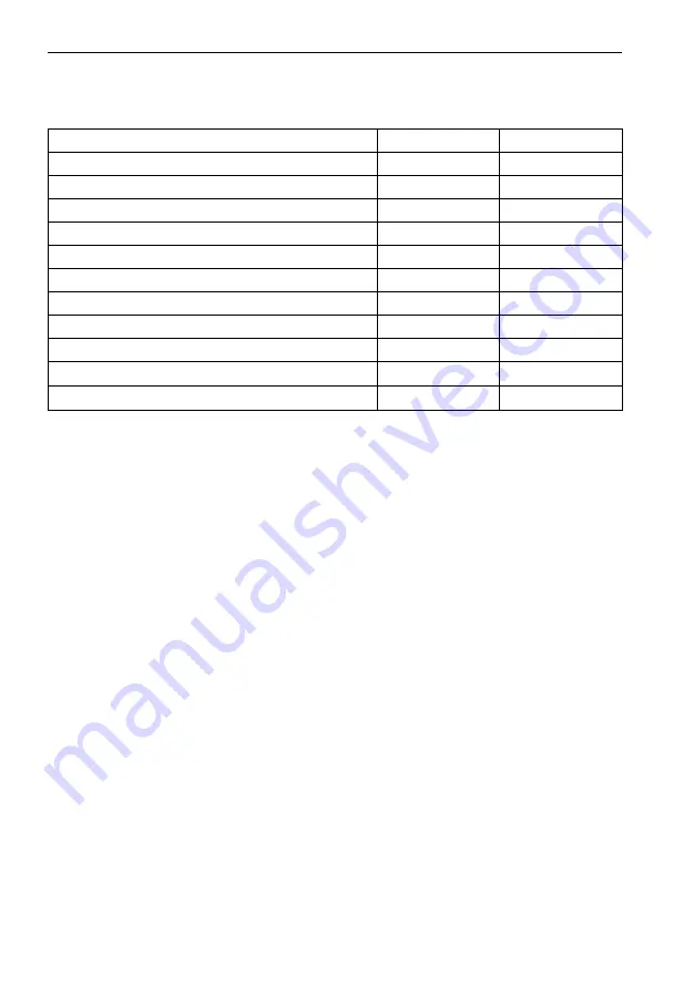 Beha-Amprobe ULD-400-EUR User Manual Download Page 56