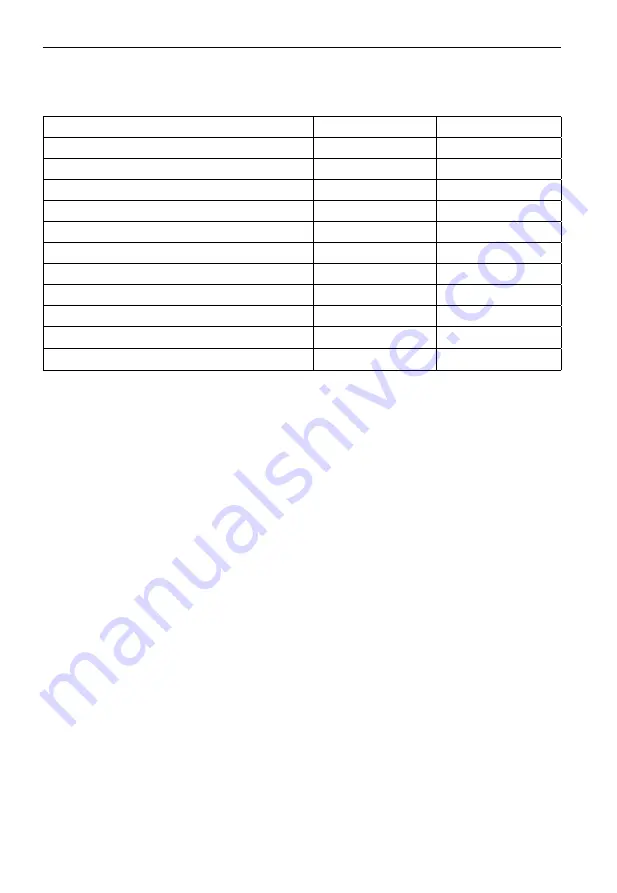 Beha-Amprobe ULD-400-EUR User Manual Download Page 72