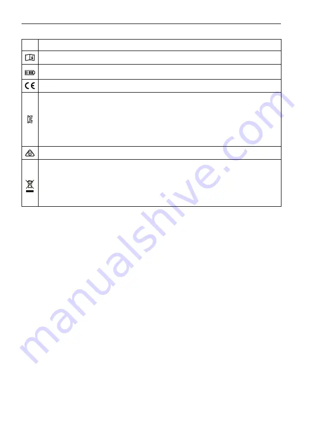 Beha-Amprobe ULD-400-EUR User Manual Download Page 86