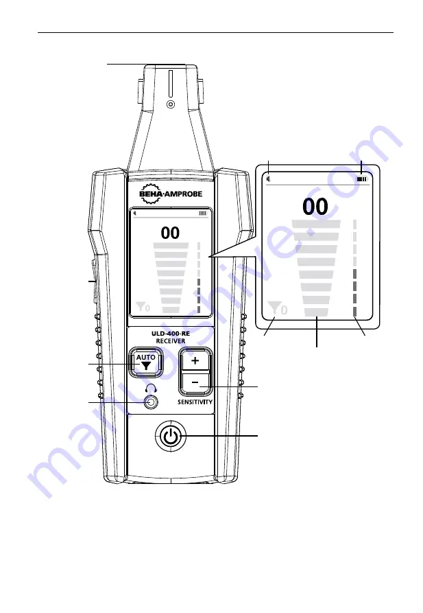 Beha-Amprobe ULD-400-EUR User Manual Download Page 89