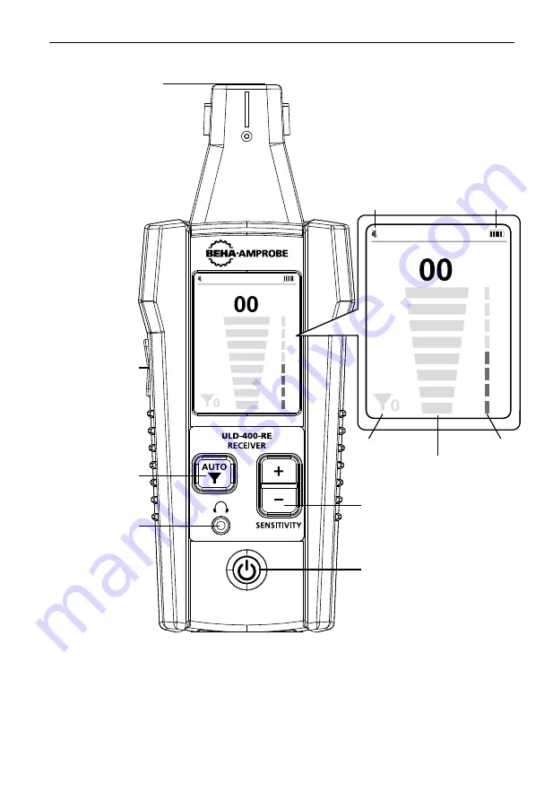 Beha-Amprobe ULD-400-EUR User Manual Download Page 137