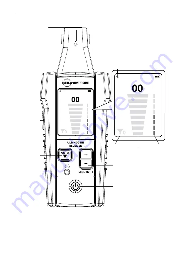 Beha-Amprobe ULD-400-EUR User Manual Download Page 153