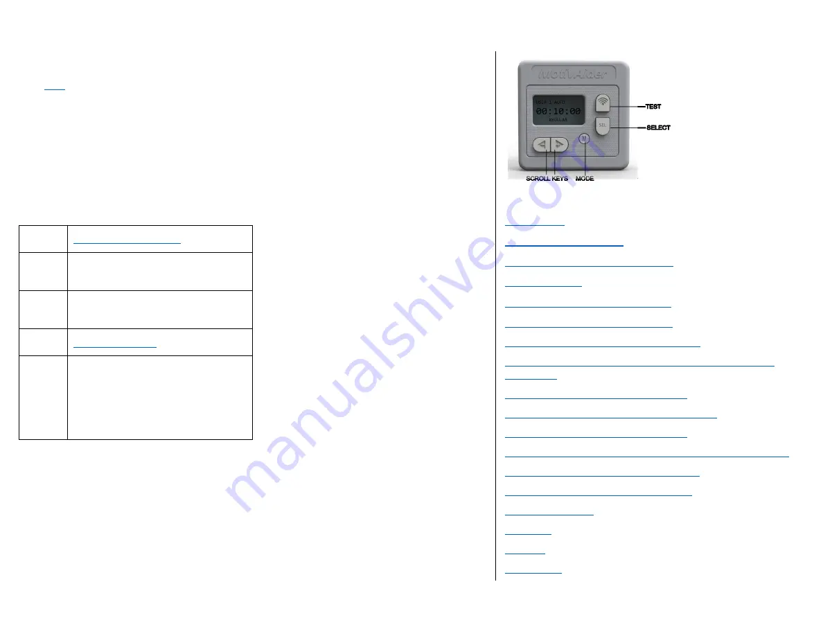 Behavioral Dynamics Gen5 MotivAider User Manual Download Page 18