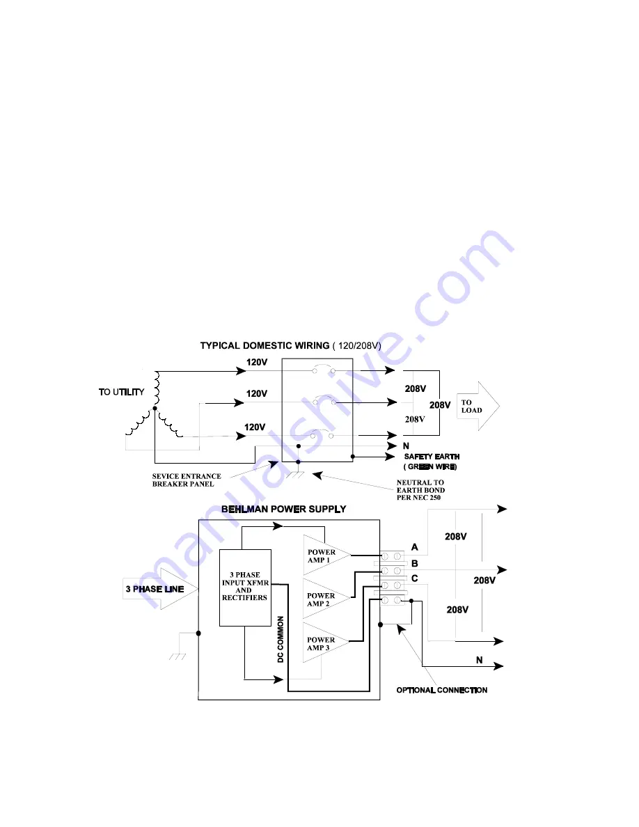 BEHLMAN BL5000 Series Скачать руководство пользователя страница 16