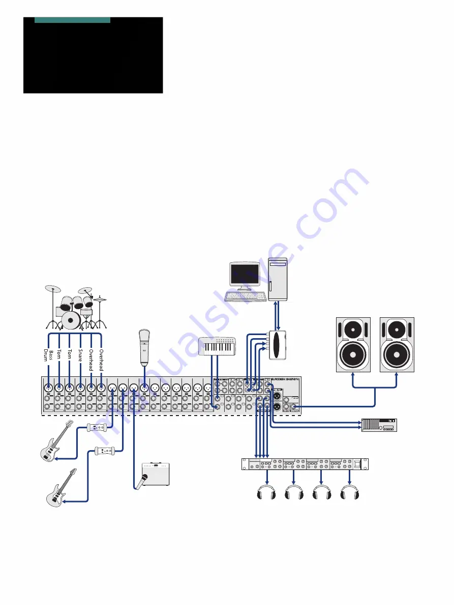 Behringer Eurodesk SX3242FX Скачать руководство пользователя страница 4