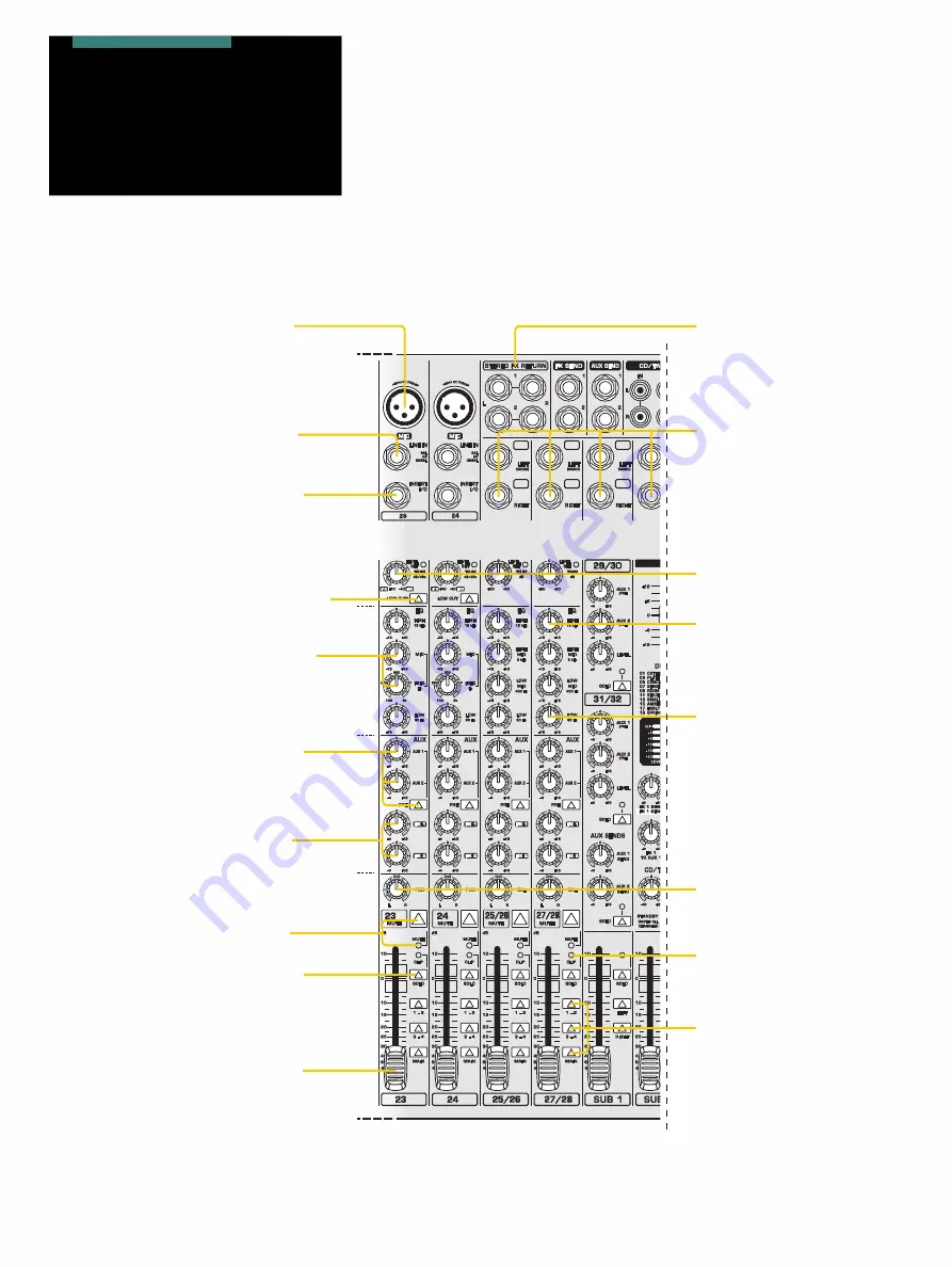 Behringer Eurodesk SX3242FX Скачать руководство пользователя страница 6