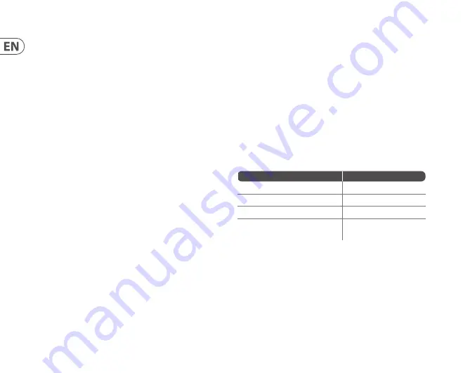 Behringer U-CONTROL UCA222 User Manual Download Page 24