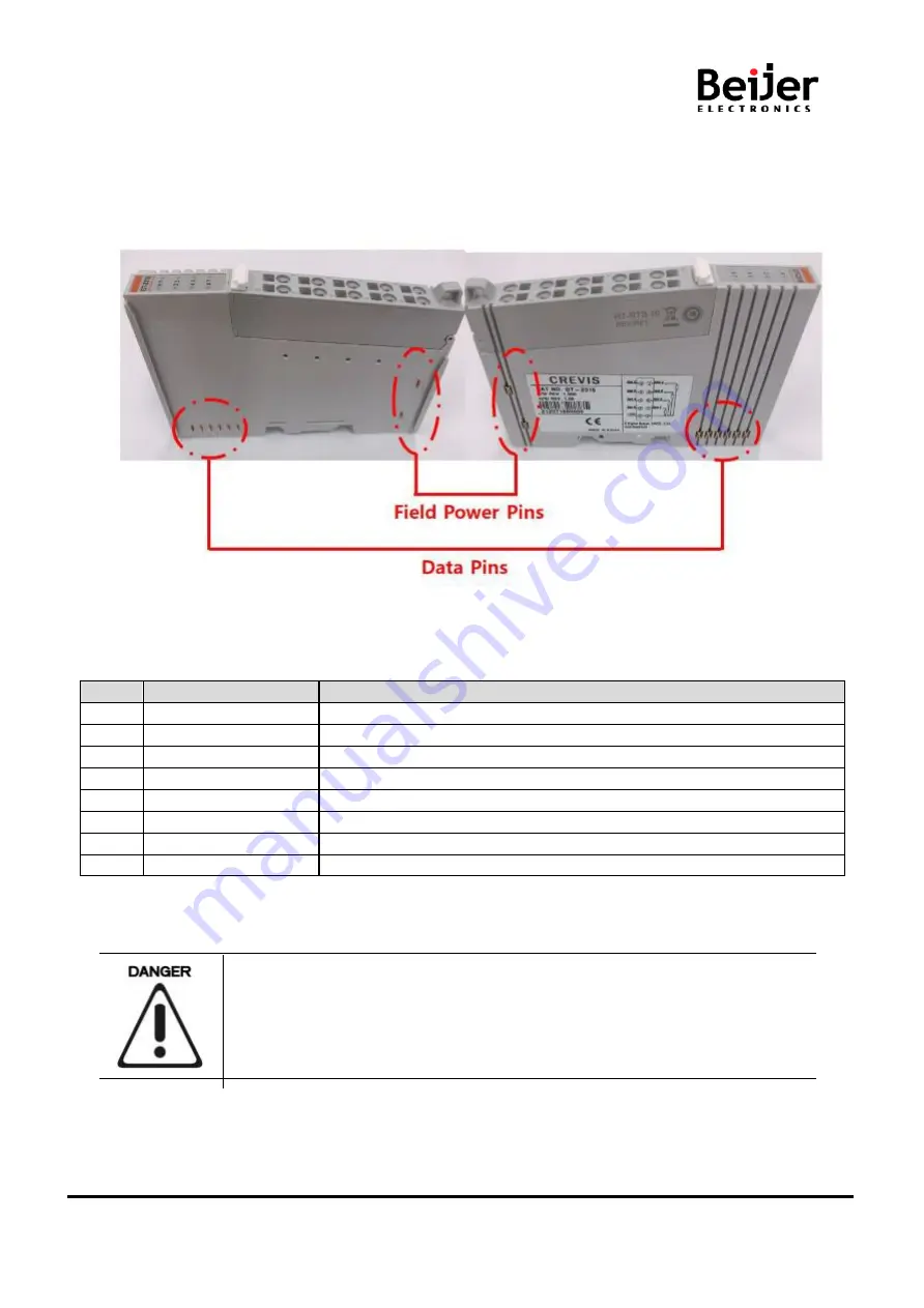 Beijer Electronics DeviceNet G Series Скачать руководство пользователя страница 16