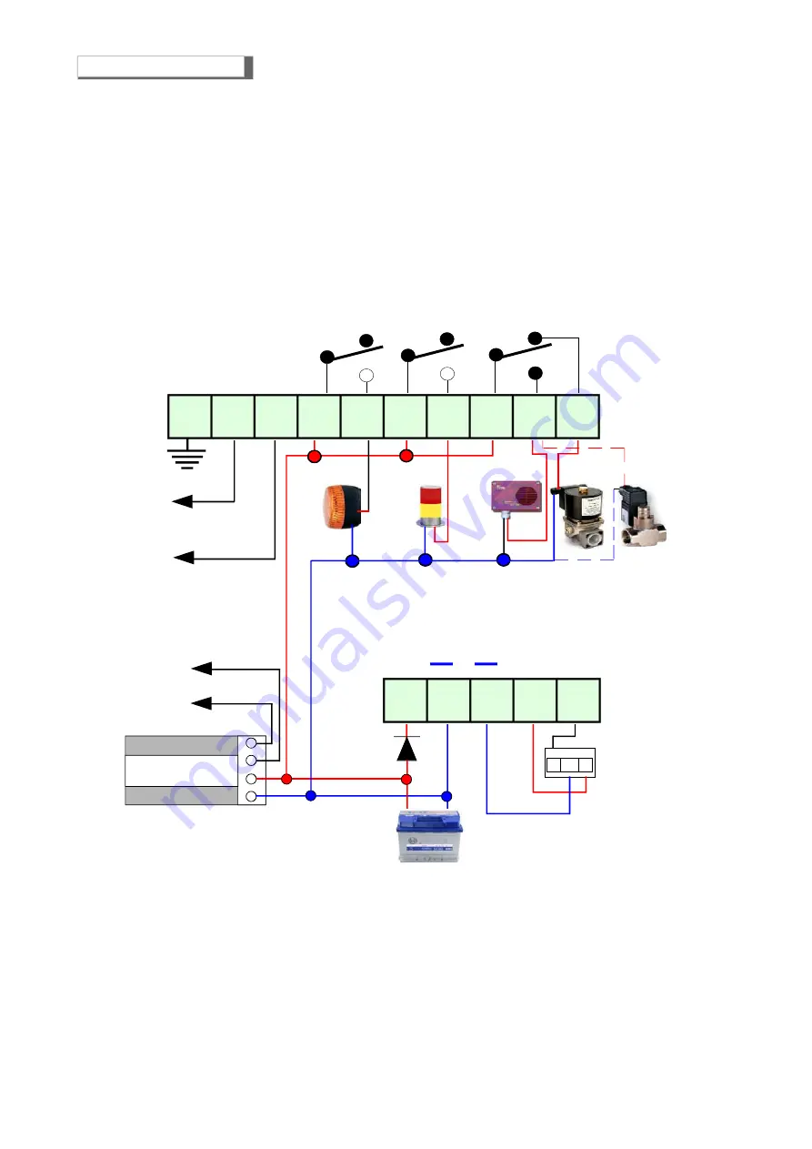 BEINAT BX180 Manual Download Page 8