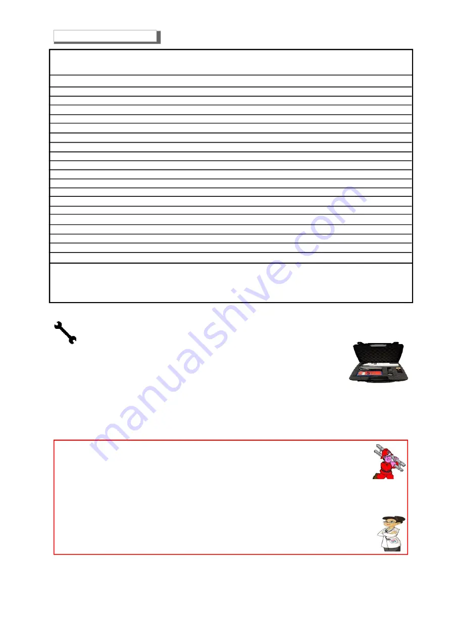 BEINAT BX280 Installation And User Manual Download Page 3