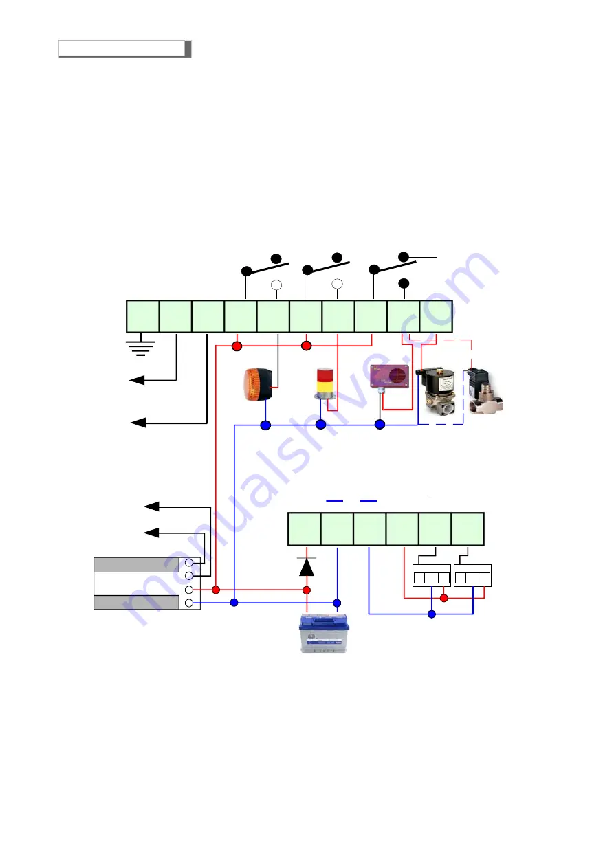 BEINAT BX280 Installation And User Manual Download Page 8