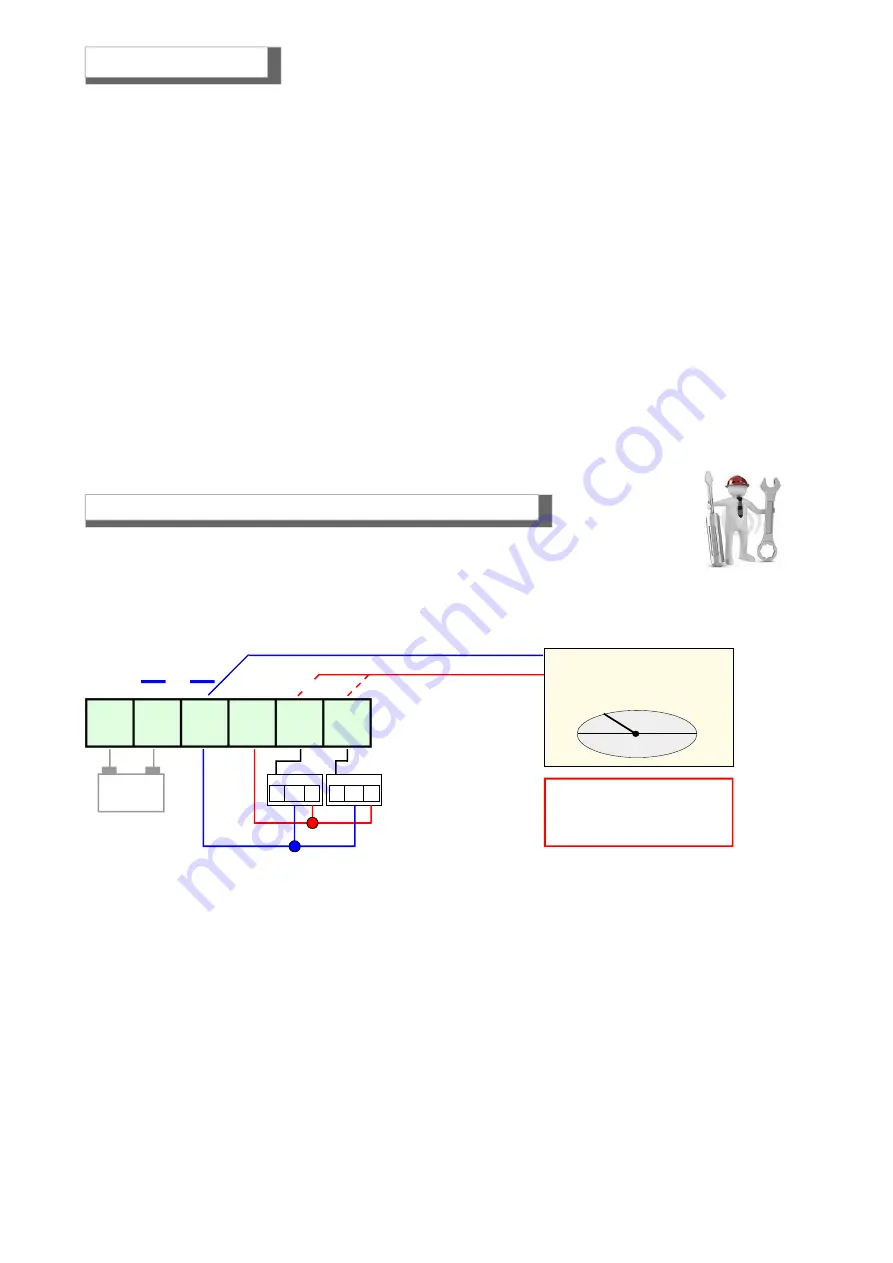 BEINAT BX280 Installation And User Manual Download Page 10