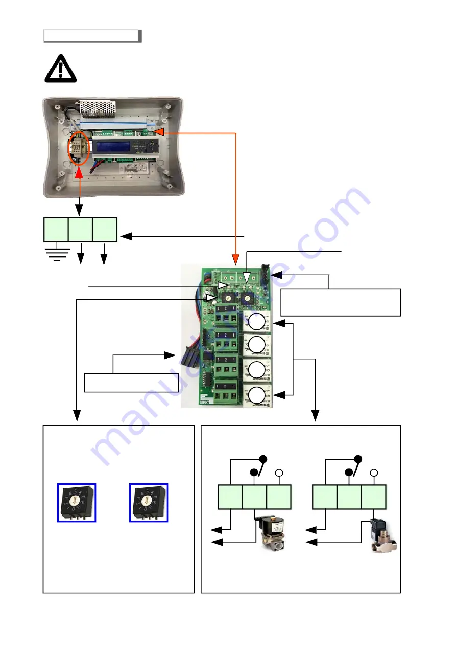 BEINAT BX308xp Installation And User Manual Download Page 16