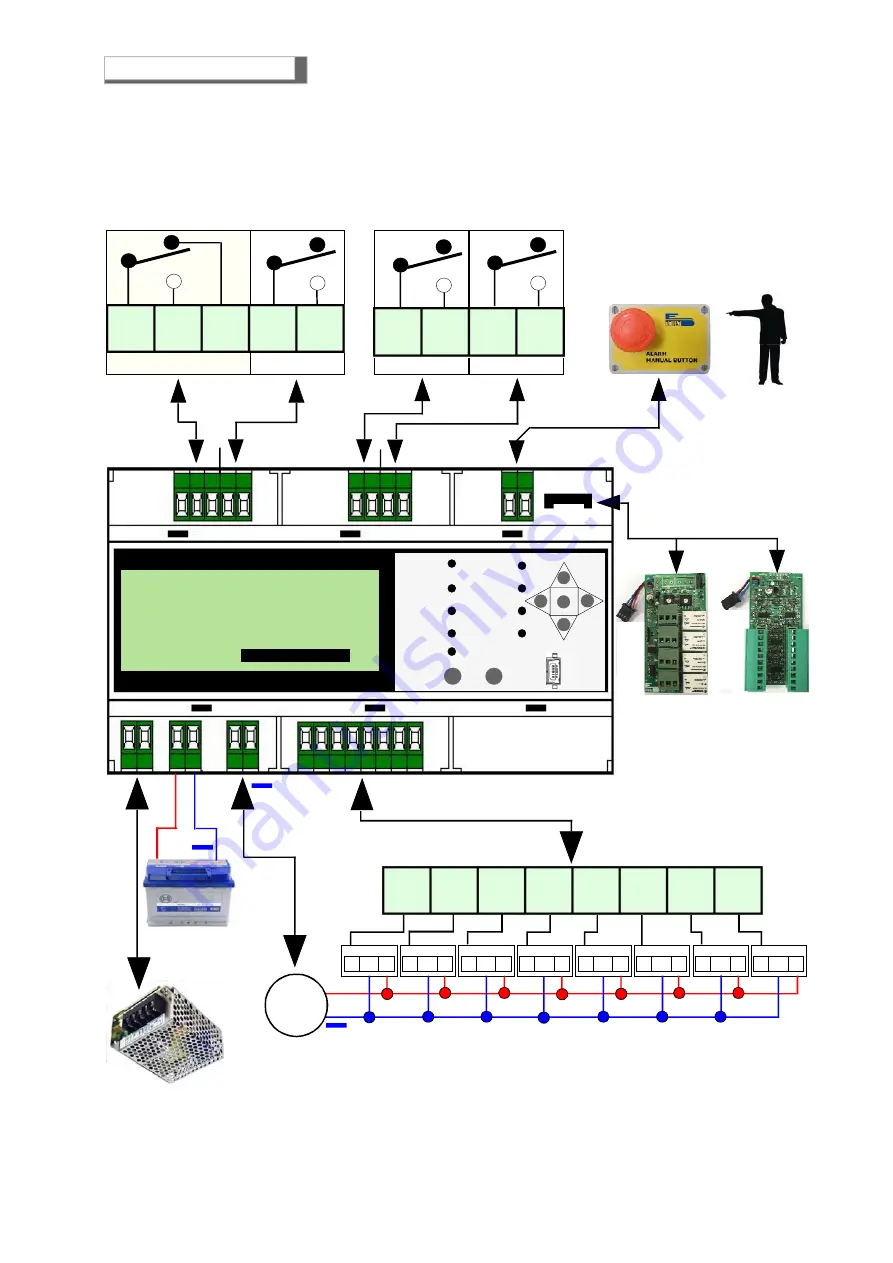 BEINAT BX308xp Installation And User Manual Download Page 17