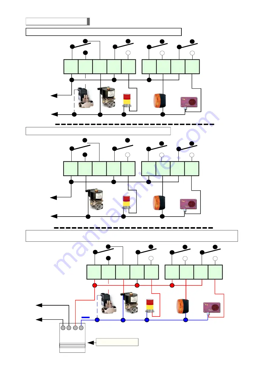 BEINAT BX308xp Installation And User Manual Download Page 18