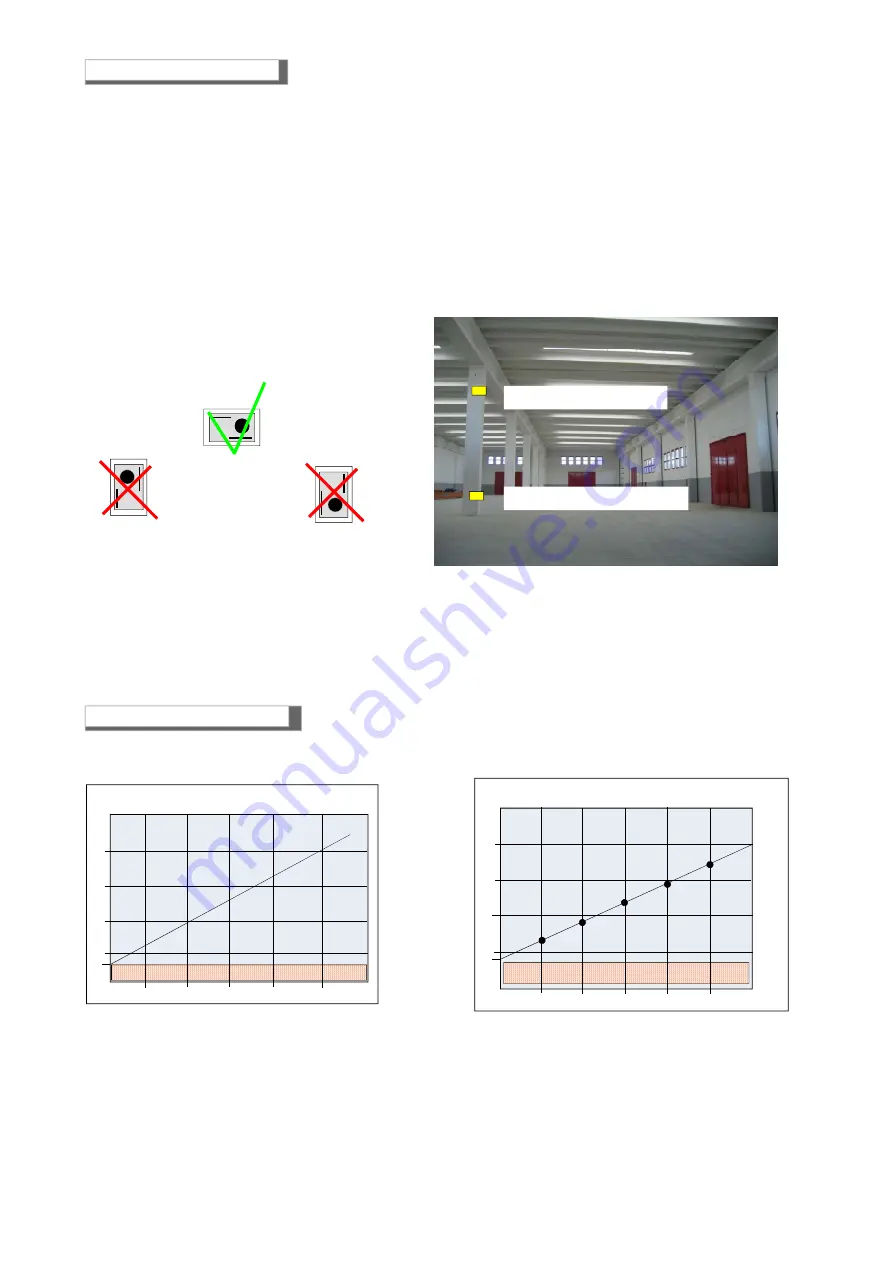 BEINAT SG544 Manual Download Page 4