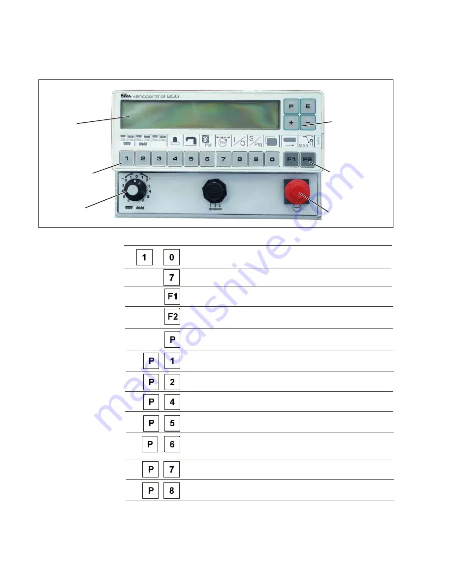 Beisler 1280/5 Operating Instructions Manual Download Page 19