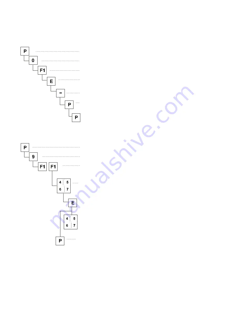 Beisler 1280/5 Operating Instructions Manual Download Page 33