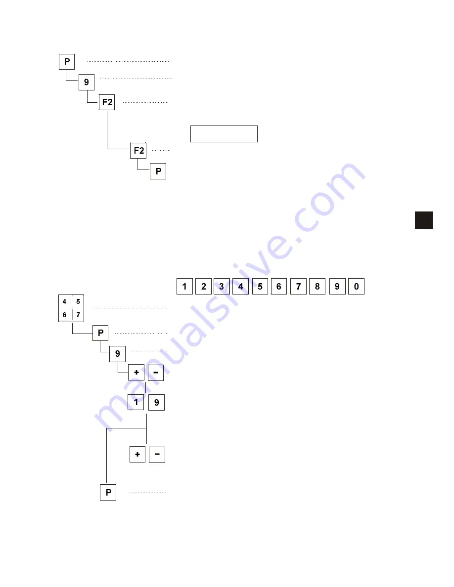 Beisler 1280/5 Operating Instructions Manual Download Page 34