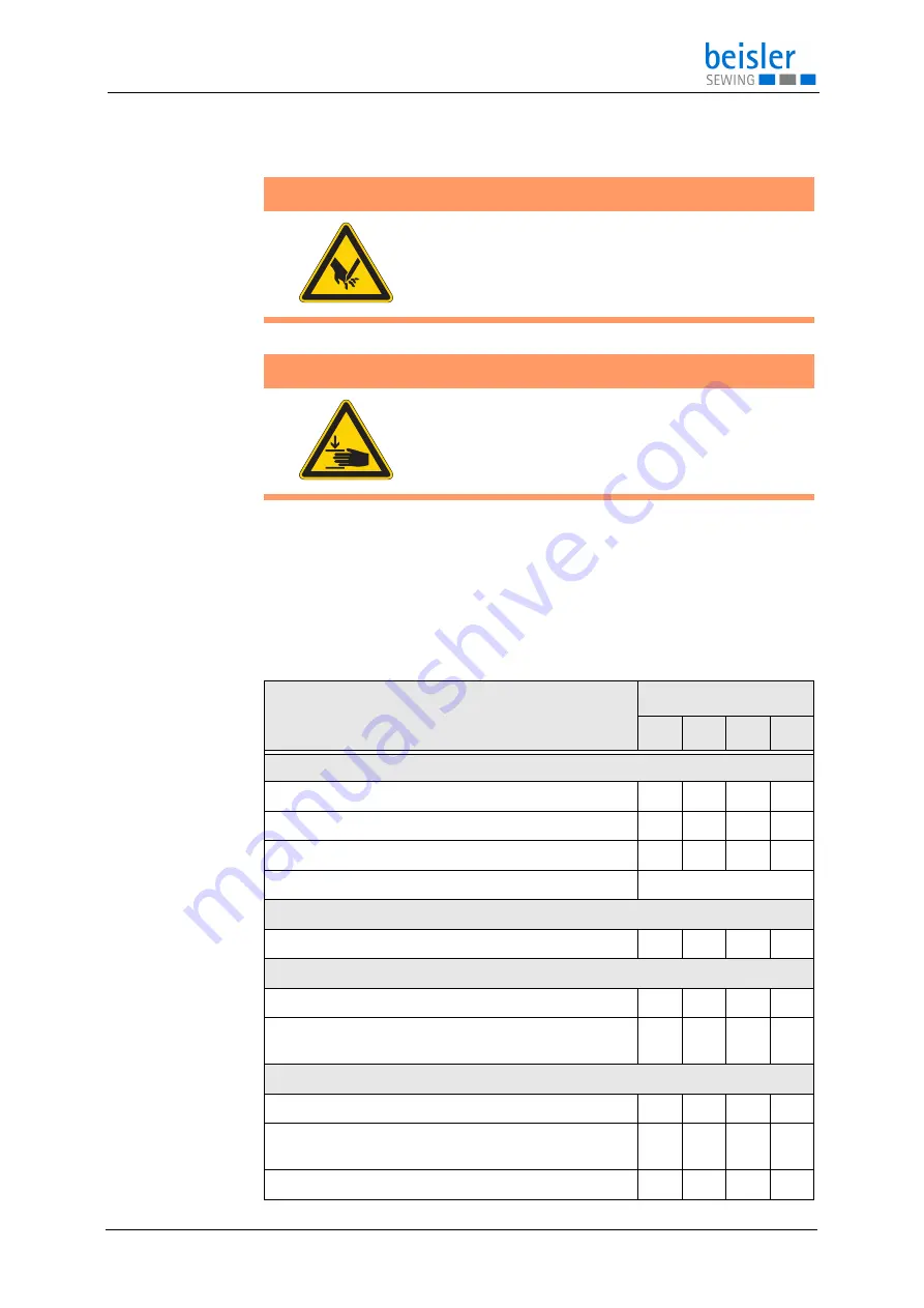 Beisler 1280-7 Operating Instructions Manual Download Page 175