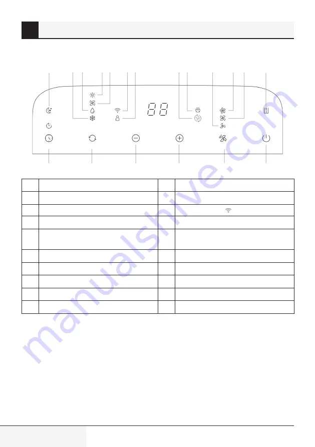 Beko 1137254 User Manual Download Page 32