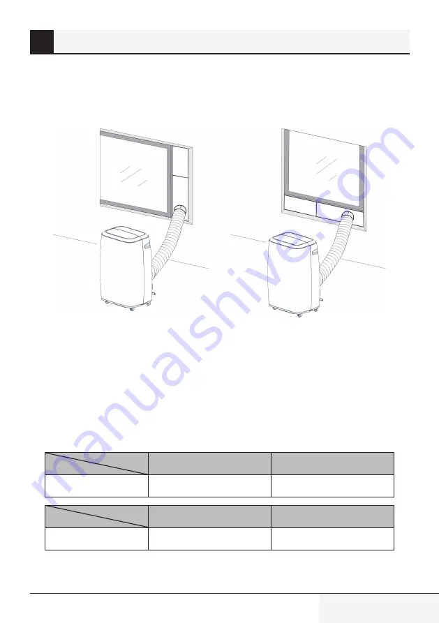 Beko 1137254 User Manual Download Page 145