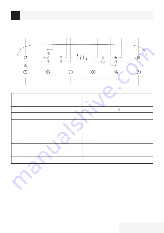 Beko 1137254 User Manual Download Page 197