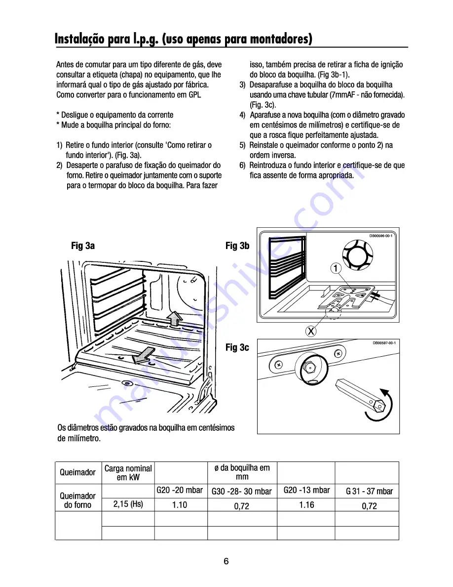 Beko 12101 User Manual Download Page 54