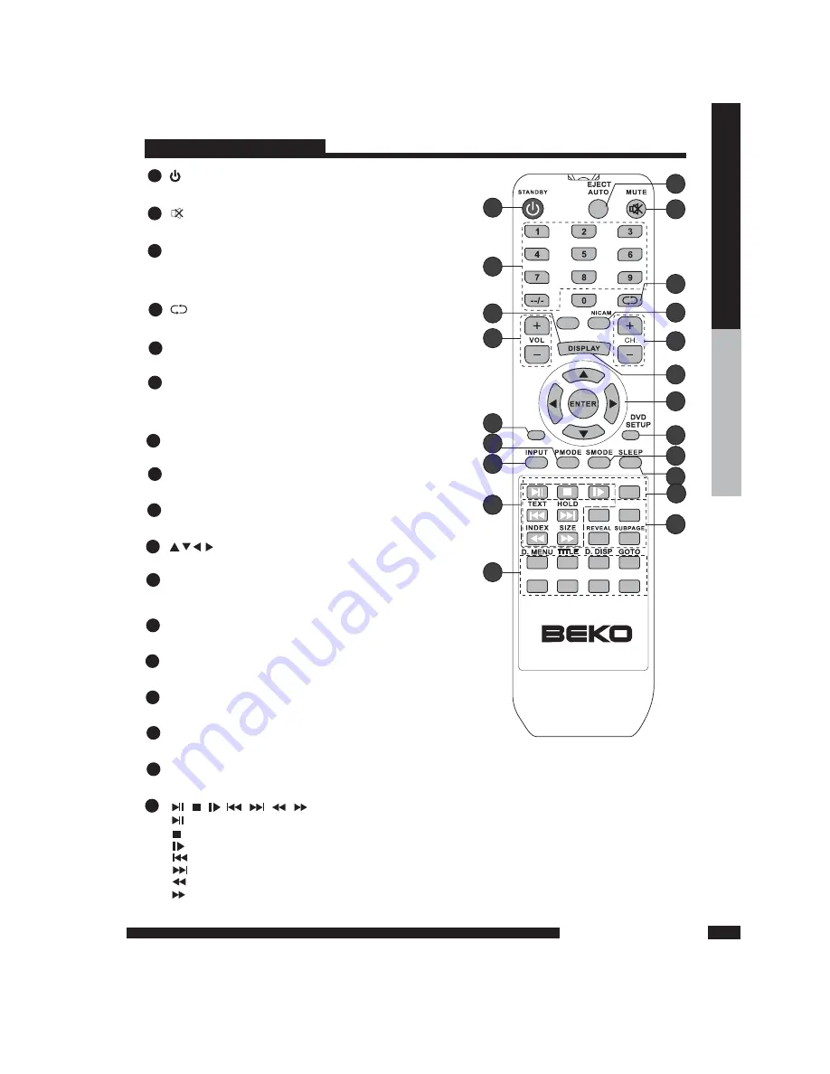 Beko 19WLM550DHID Instruction Manual Download Page 11