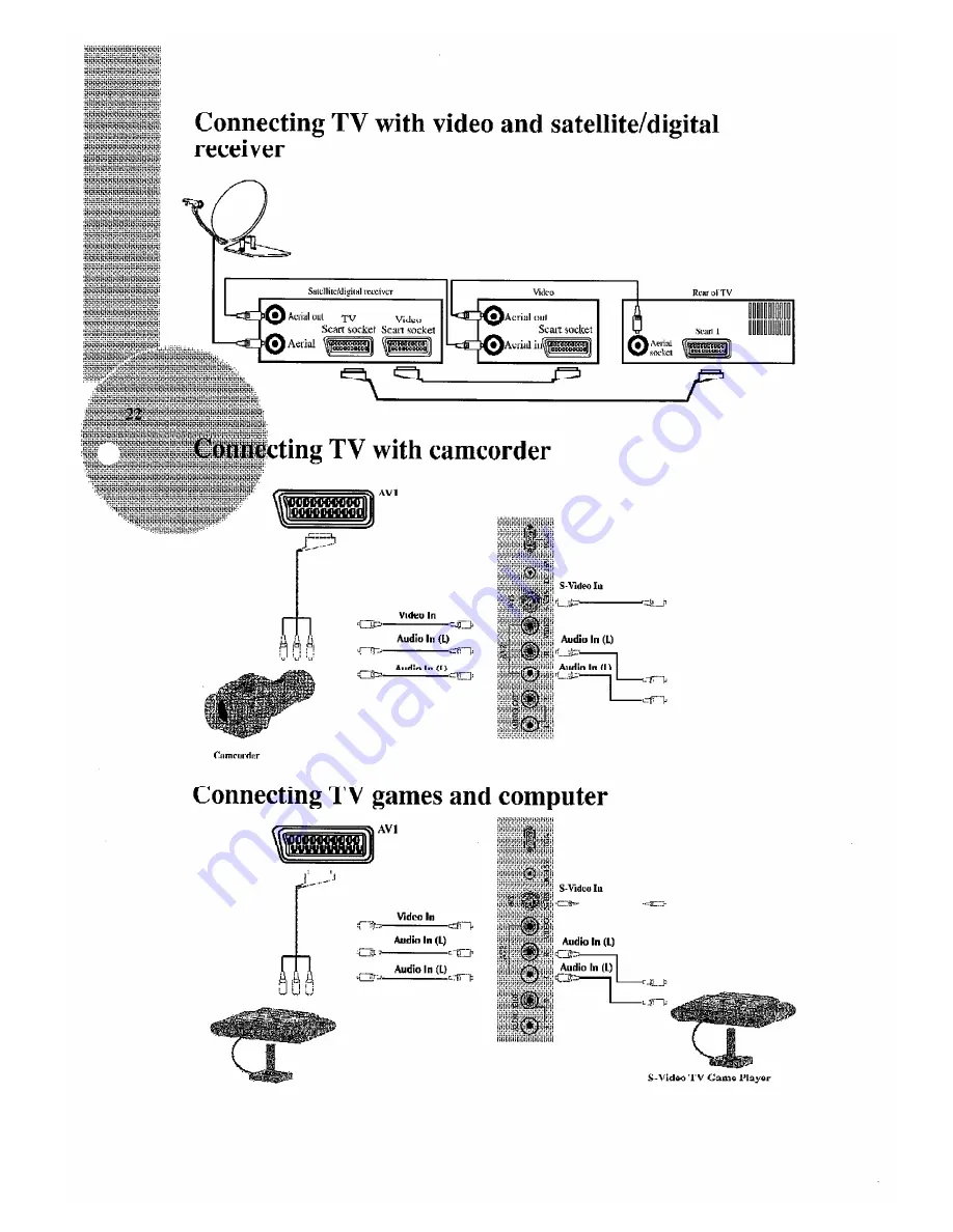 Beko 20LB450 Operating Instructions Manual Download Page 24