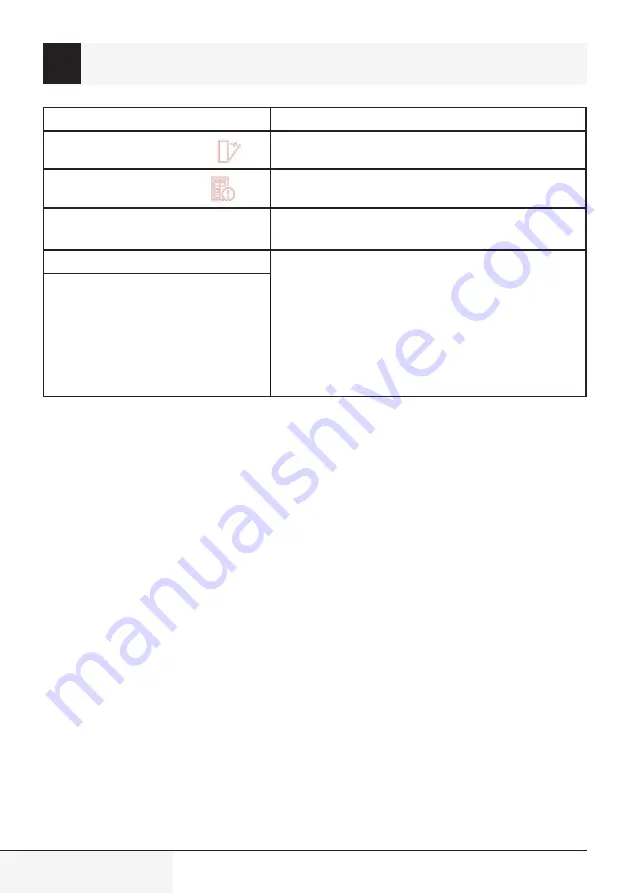 Beko 288699 User Manual Download Page 138