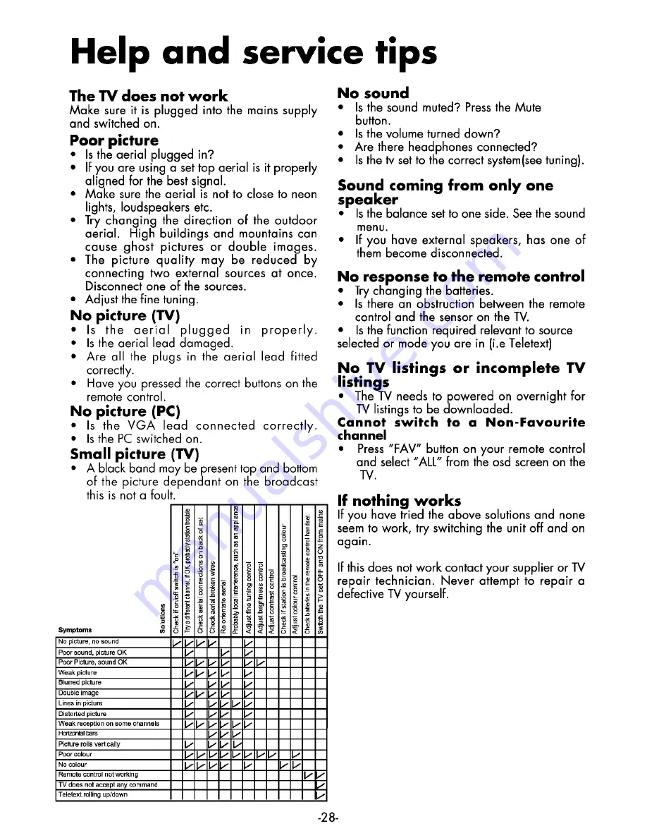 Beko 32WLA530HI Operating Instructions Manual Download Page 28