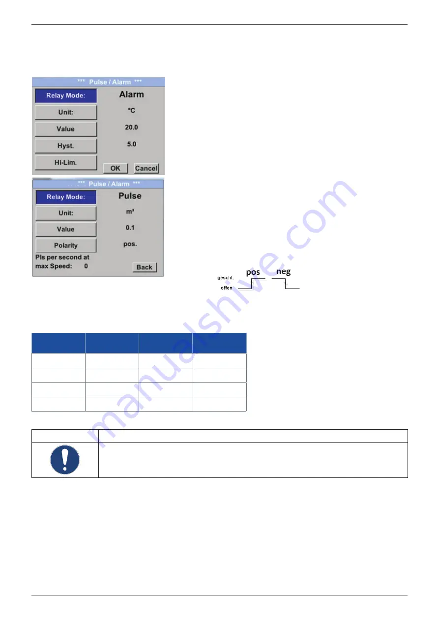 Beko 4036460 Скачать руководство пользователя страница 32