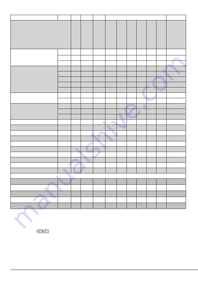 Beko 50091464CH1 User Manual Download Page 15