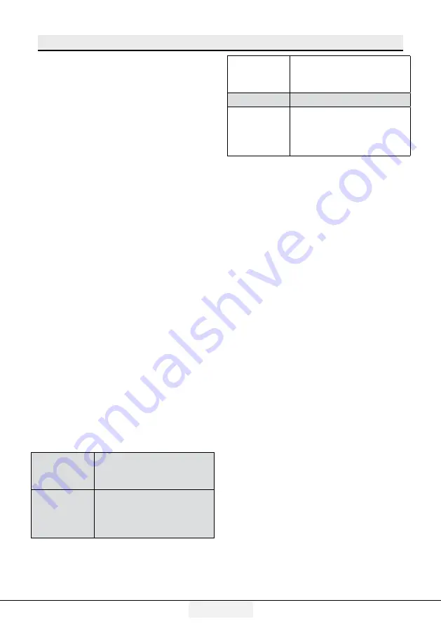 Beko 670520MB User Manual Download Page 32