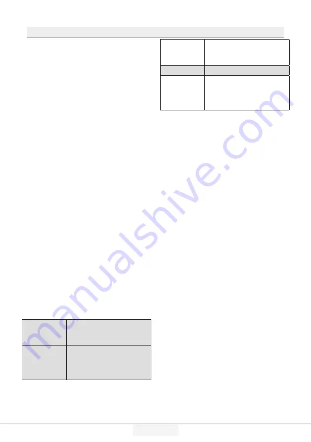 Beko 670560 EGC User Manual Download Page 26