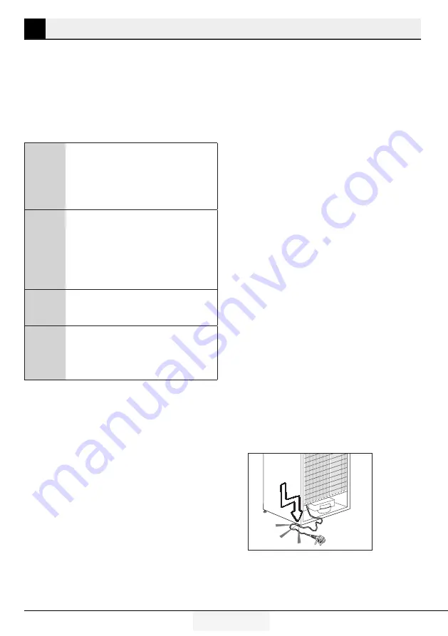 Beko 674580 EI User Manual Download Page 4