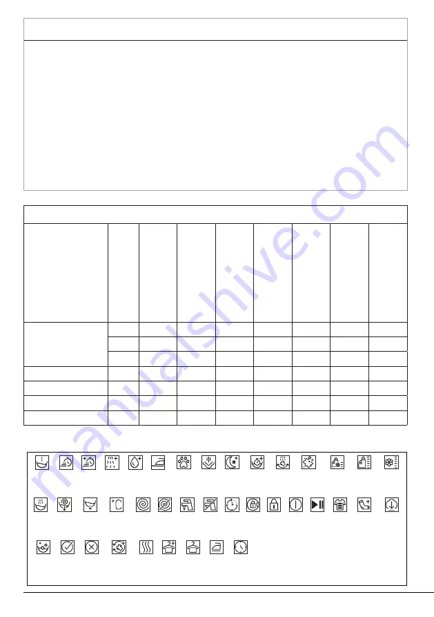 Beko 7000240021 User Manual Download Page 74