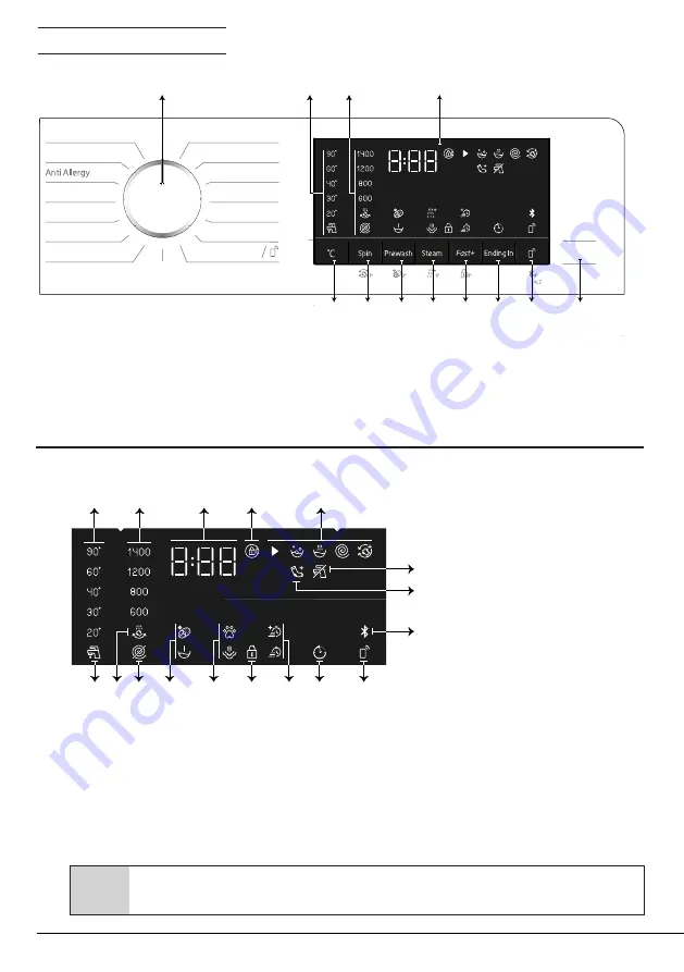 Beko 7001440027 User Manual Download Page 15