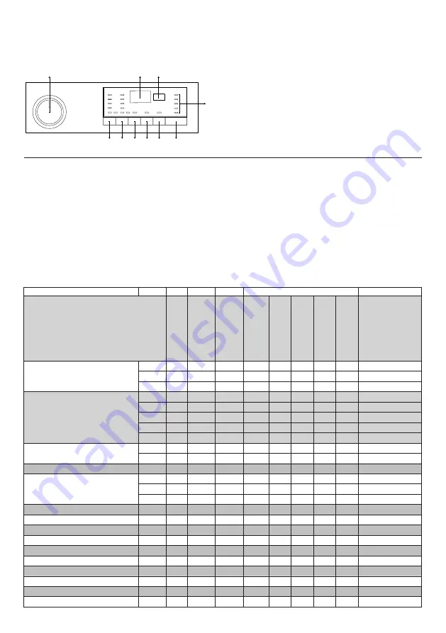 Beko 7145648400 Скачать руководство пользователя страница 13